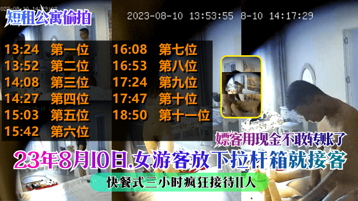 短租公寓偷拍23年8月10日女游客放下拉杆箱就接.客快餐式三小时疯狂接待11人嫖客用现金不敢转账了